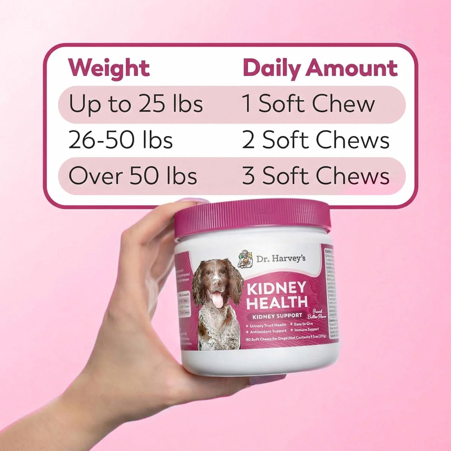Dr. Harvey’s Kidney Support Soft Chews suitable for dogs of all ages