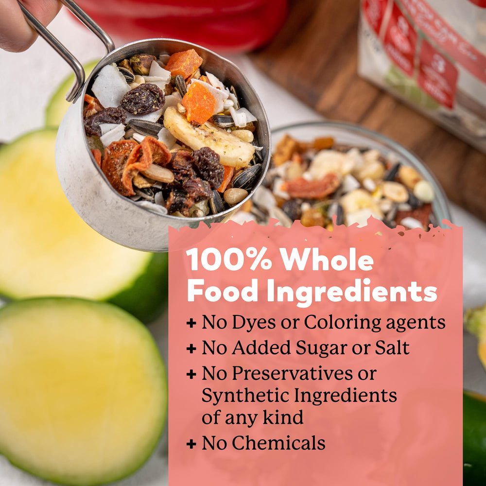 Dr. Harvey's Perfect Parrot Blend packaging shows protein and fat balance