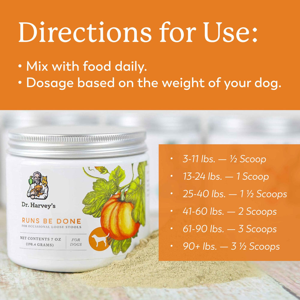 Seven-ounce jar on counter — convenient dog digestive support in a compact package.