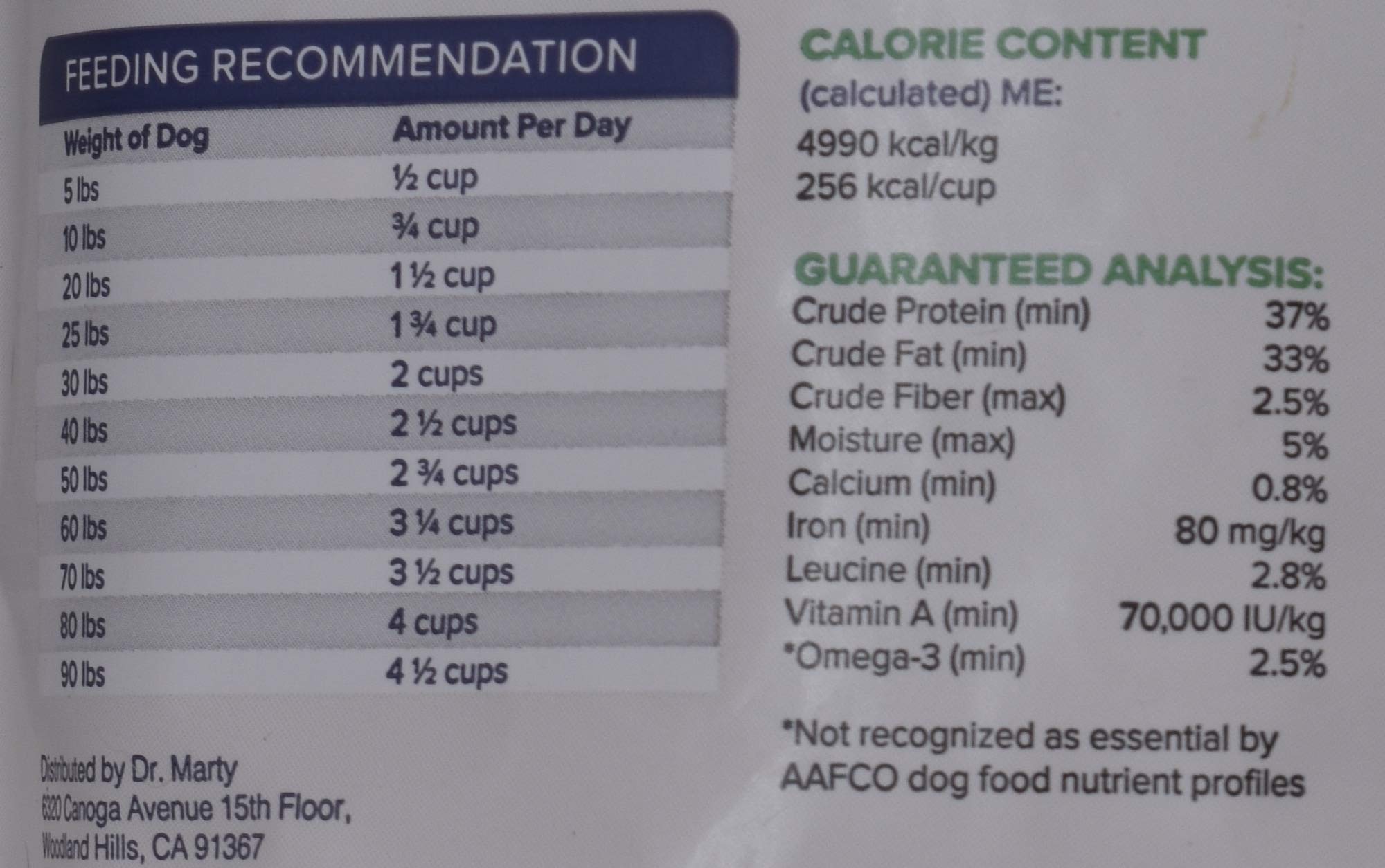 Dr. Marty Nature's Blend ingredients close-up highlighting premium meats and produce for balanced nutrition