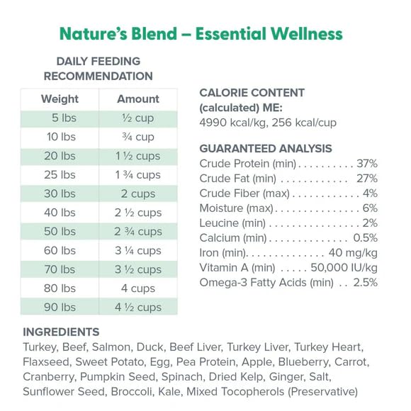 Dr. Marty Nature's Blend measured portions ready to serve