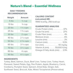 Dr. Marty Nature's Blend measured portions ready to serve