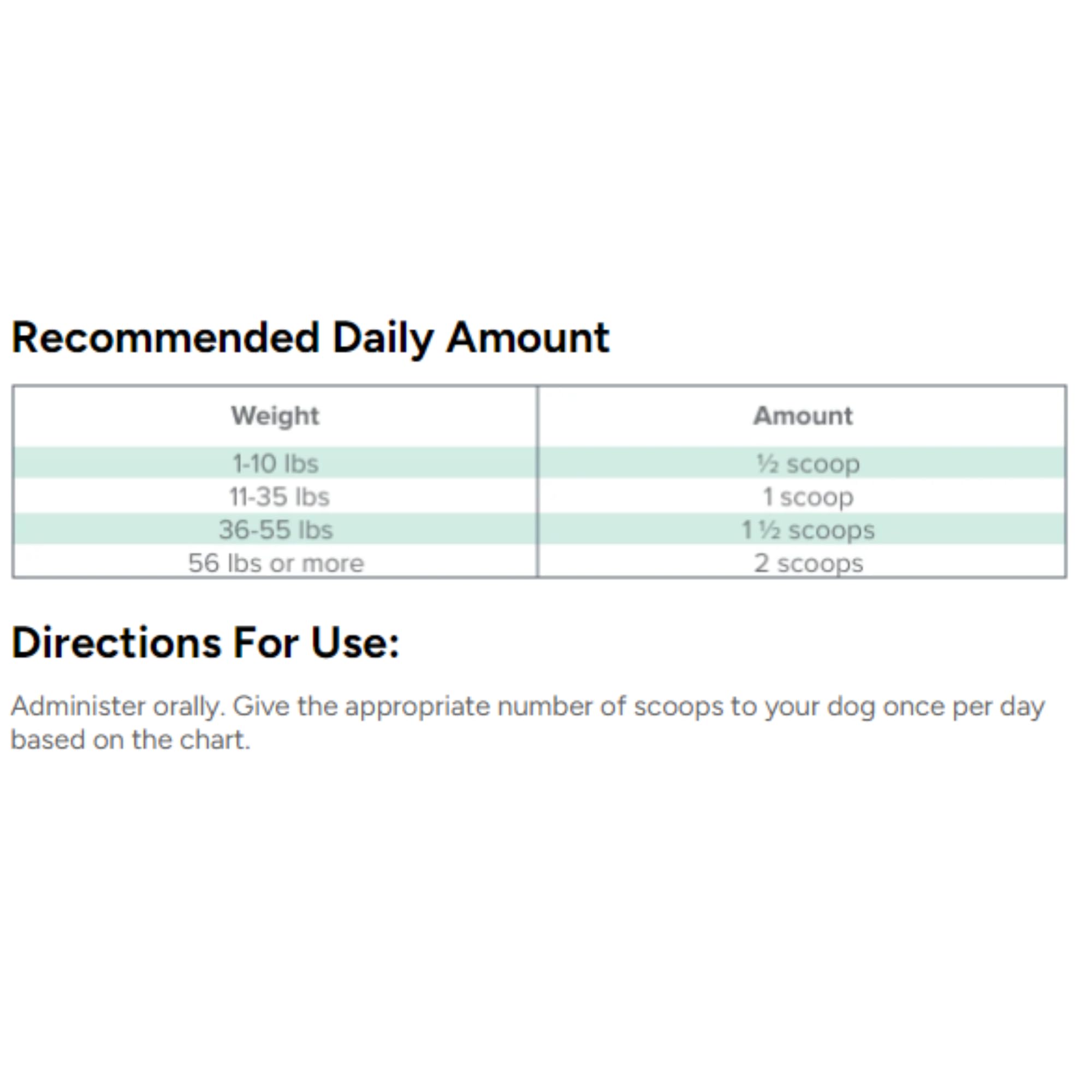Dr. Marty ProPower Plus dog supplement powder supports oral health and digestion.