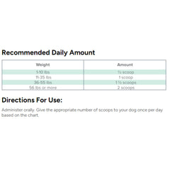 Dr. Marty ProPower Plus dog supplement powder supports oral health and digestion.