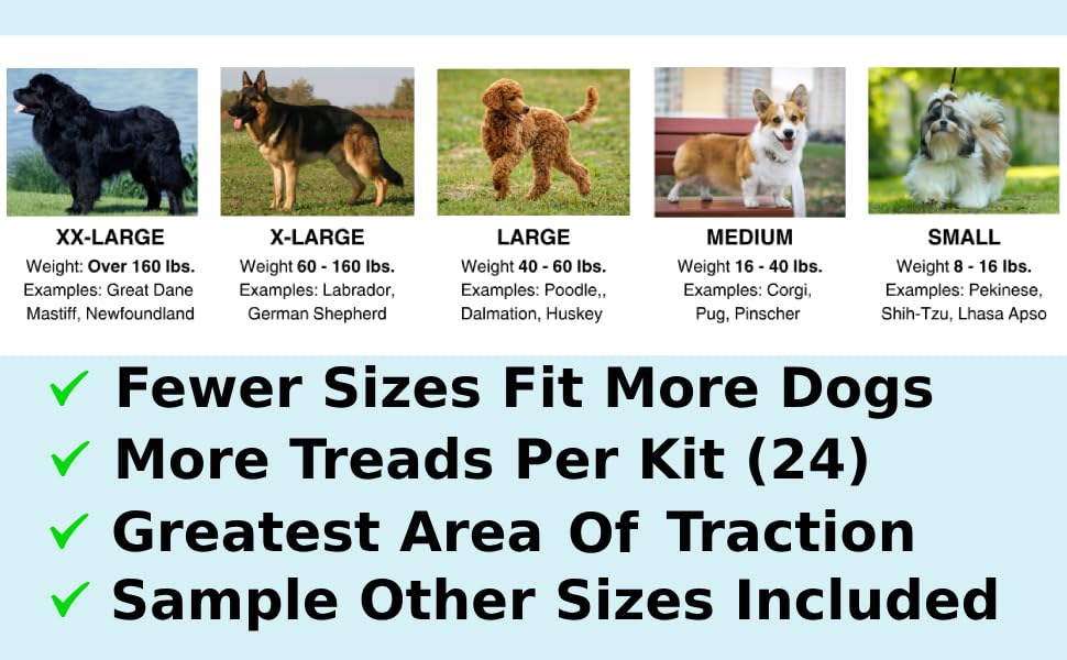 Dr. McHenry's Dog Toe Treads medium kit covers dogs weighing 16–40 lbs.