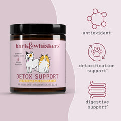 Daily-dose scoop of Bark & Whiskers Detox powder ready to mix into meals