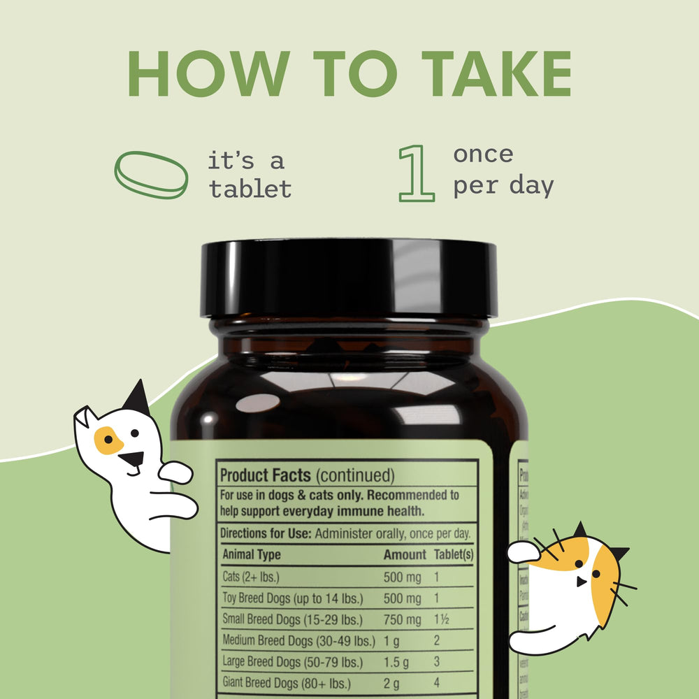 Ingredients spirulina and astaxanthin powering natural antioxidants