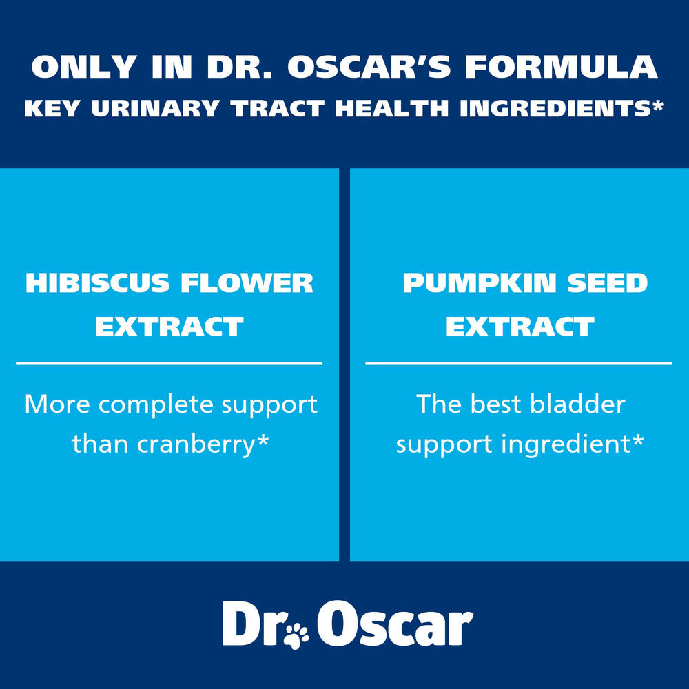 Dr. Oscar hibiscus extract image underscoring natural herbs for urinary wellness