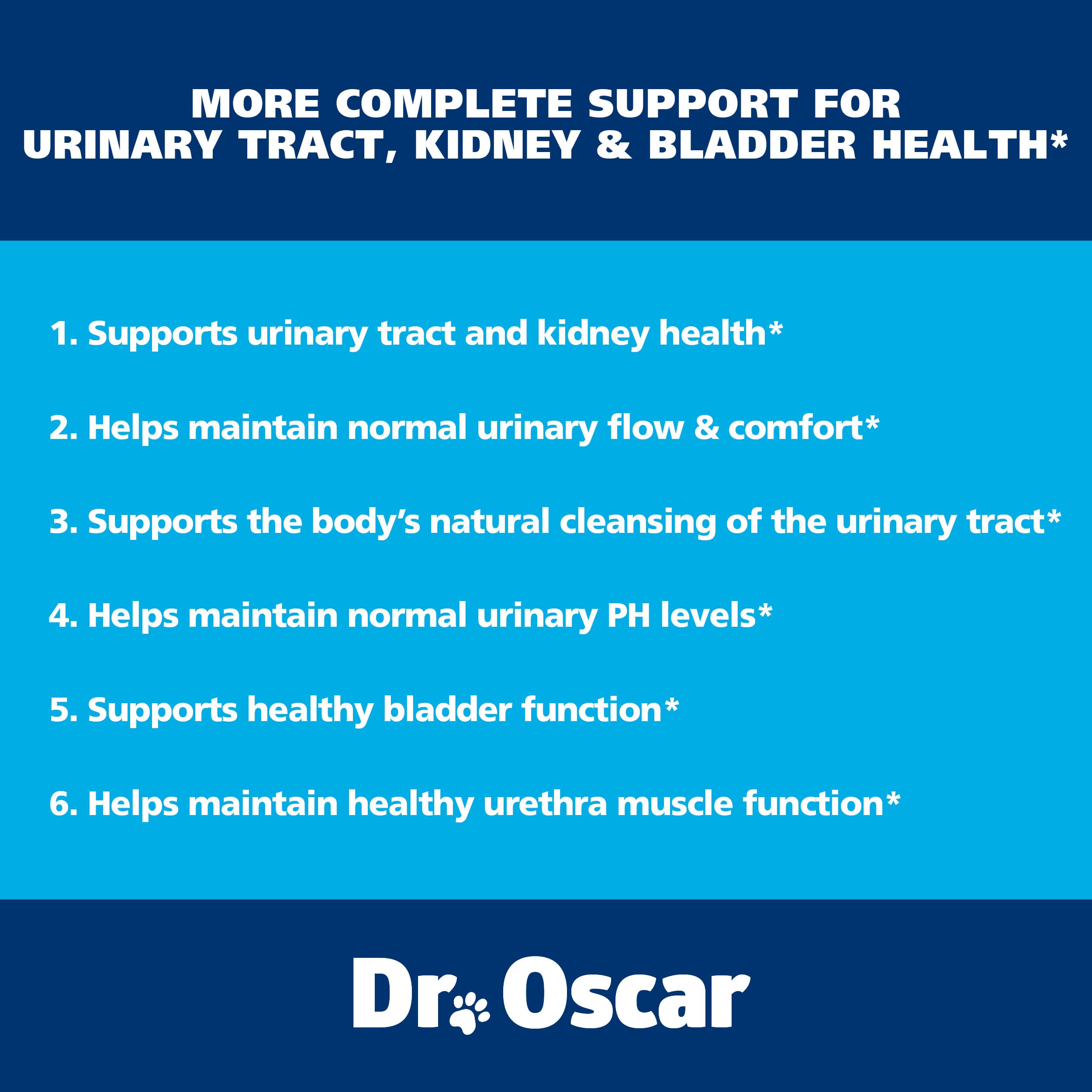 Dr. Oscar pumpkin seed extract visual emphasizing bladder health and function