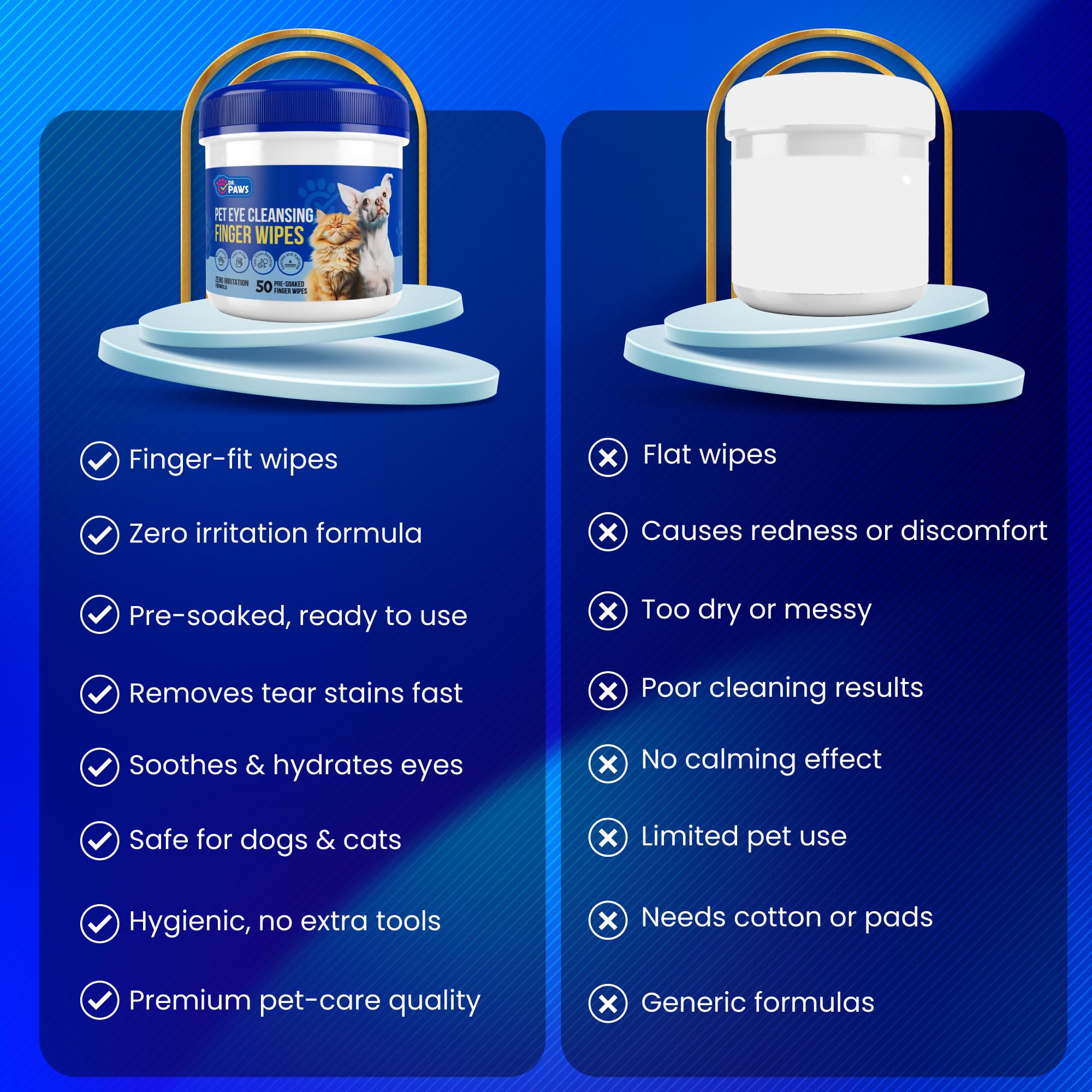 Dr. Paws Cat Eye Wipes gentle cleansing for eye discharge.