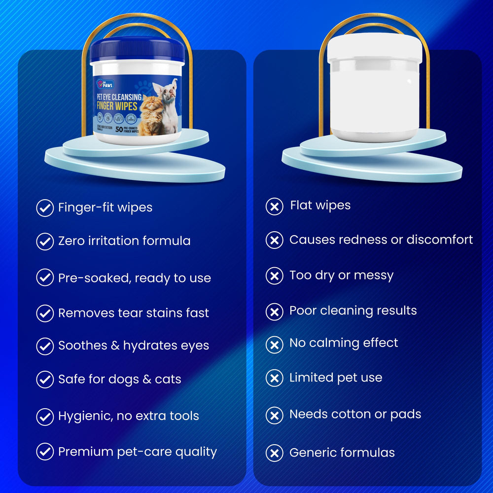 Dr. Paws Cat Eye Wipes gentle cleansing for eye discharge.