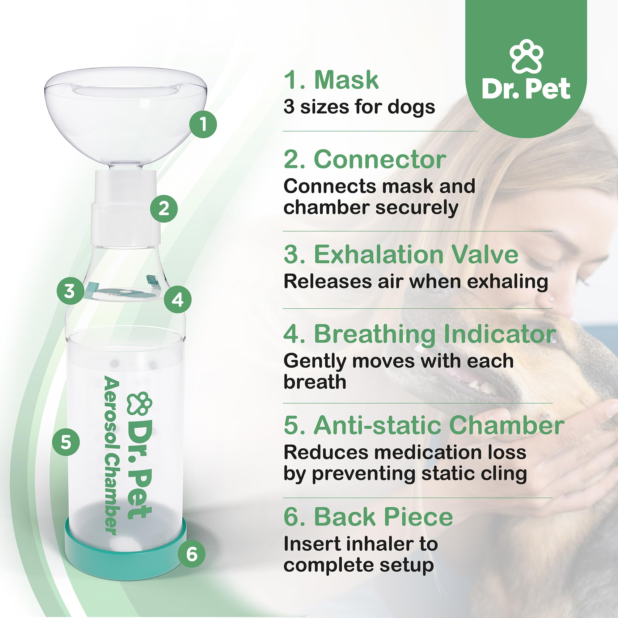 Dr. Pet easy assembly and cleaning guide for quick setup.