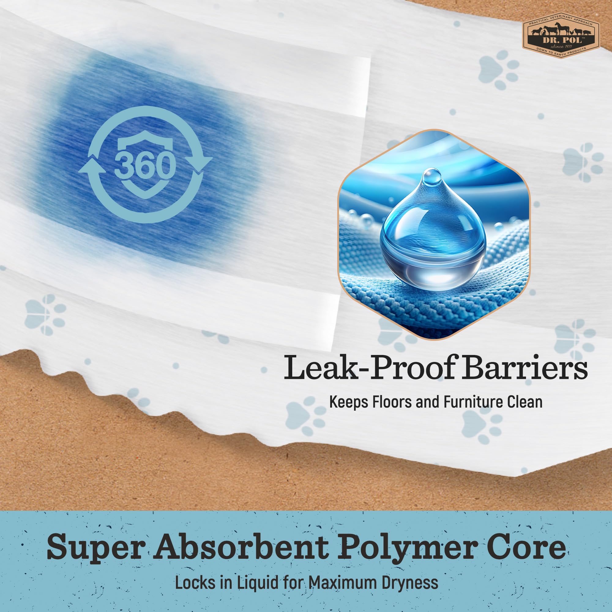Advanced leak protection prevents messes on furniture and bedding.