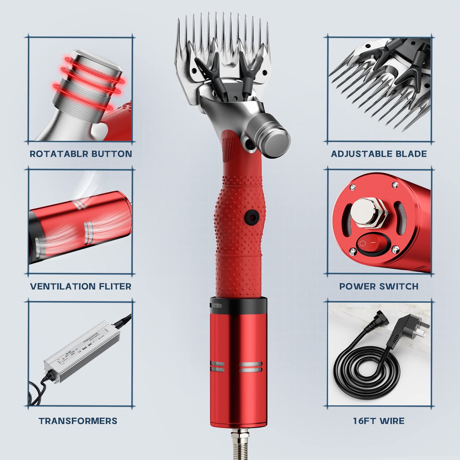 Dragro portable transformer enabling safer, longer shearing sessions.