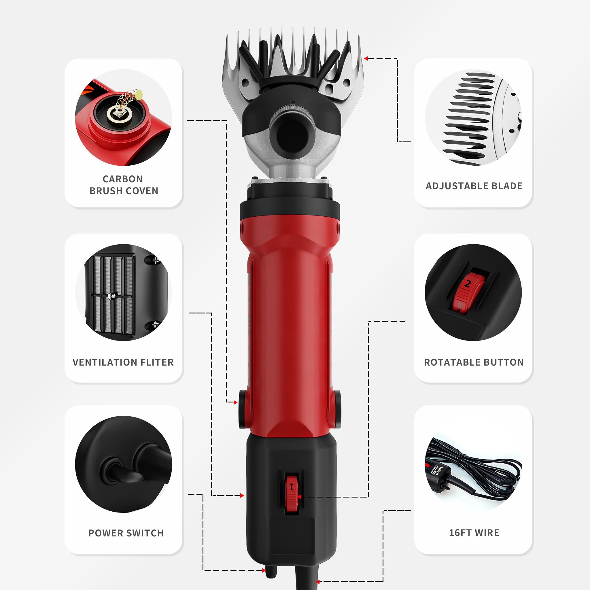 Dragro Sheep Clippers 600W speed dial demonstrates six-speed versatility.