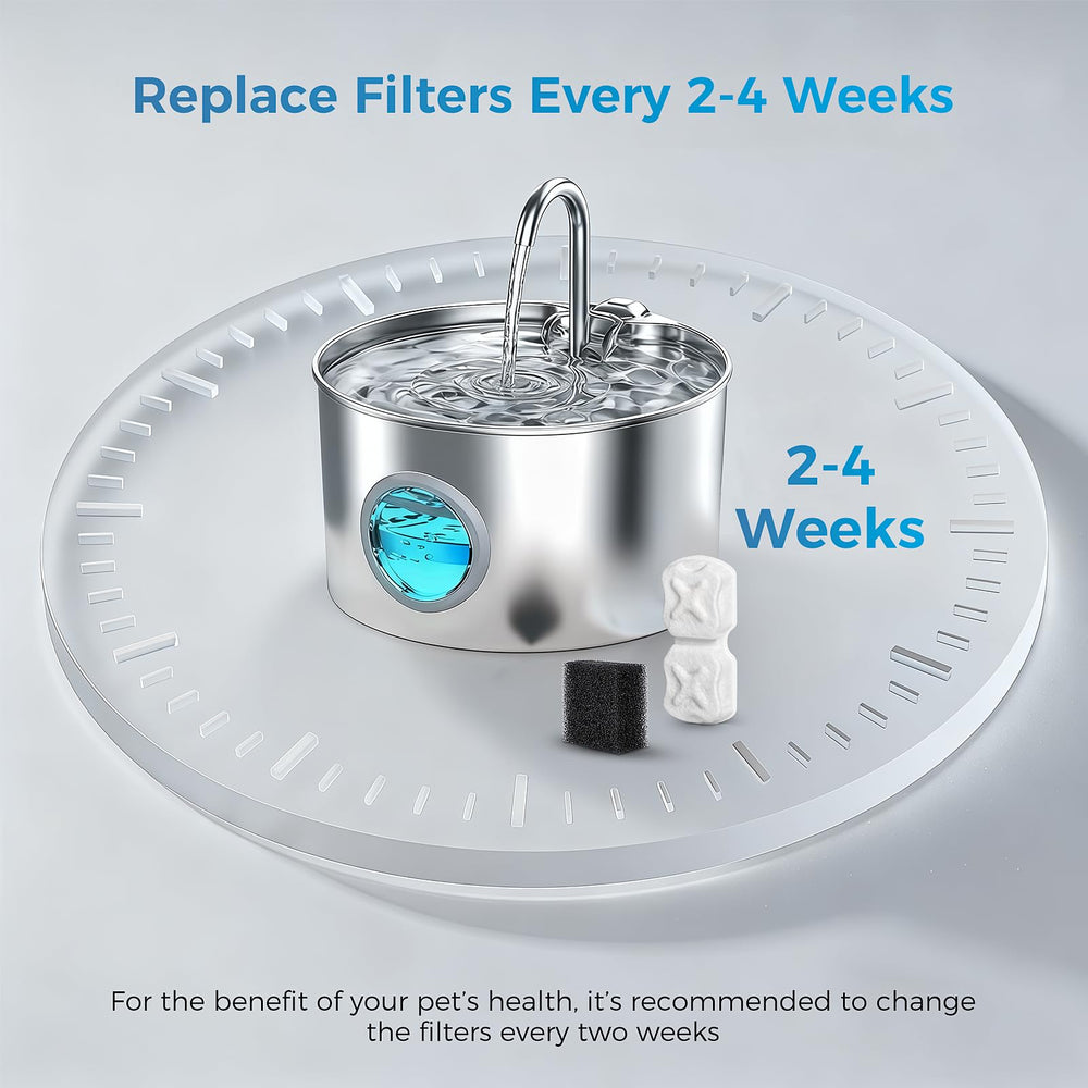 DrFlito easy installation image shows quick fountain filter swap
