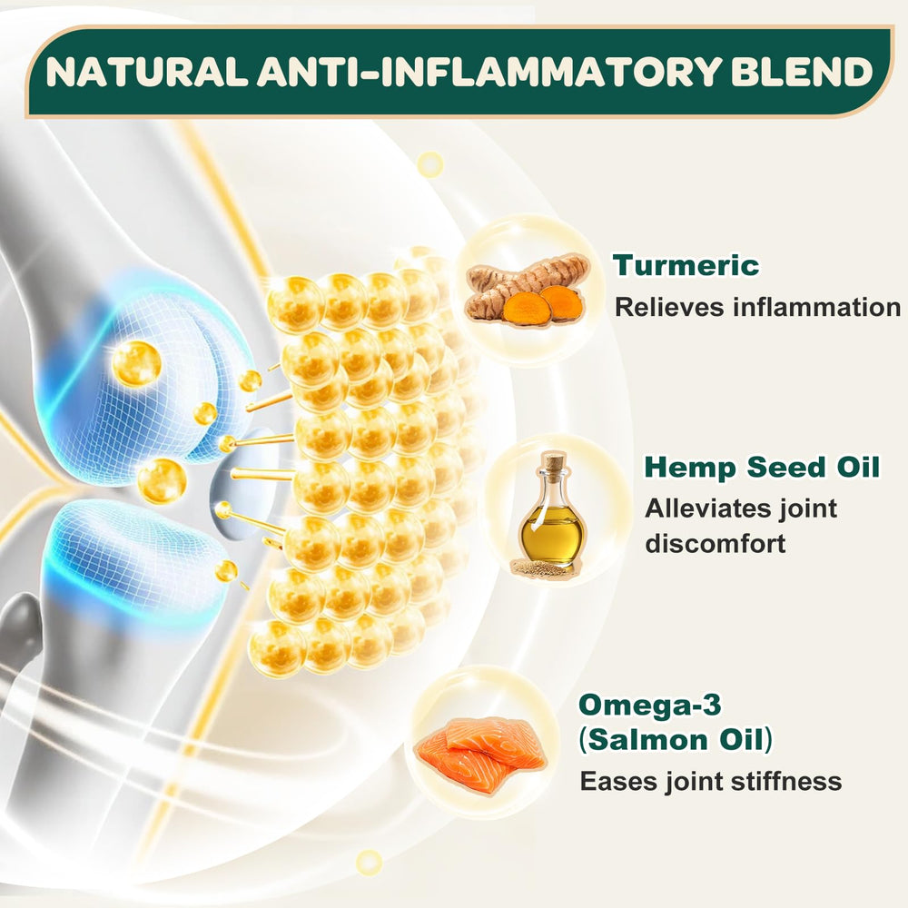 Ingredient panel showing glucosamine chondroitin MSM and turmeric for joints
