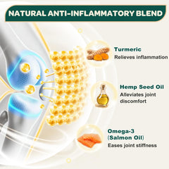 Ingredient panel showing glucosamine chondroitin MSM and turmeric for joints