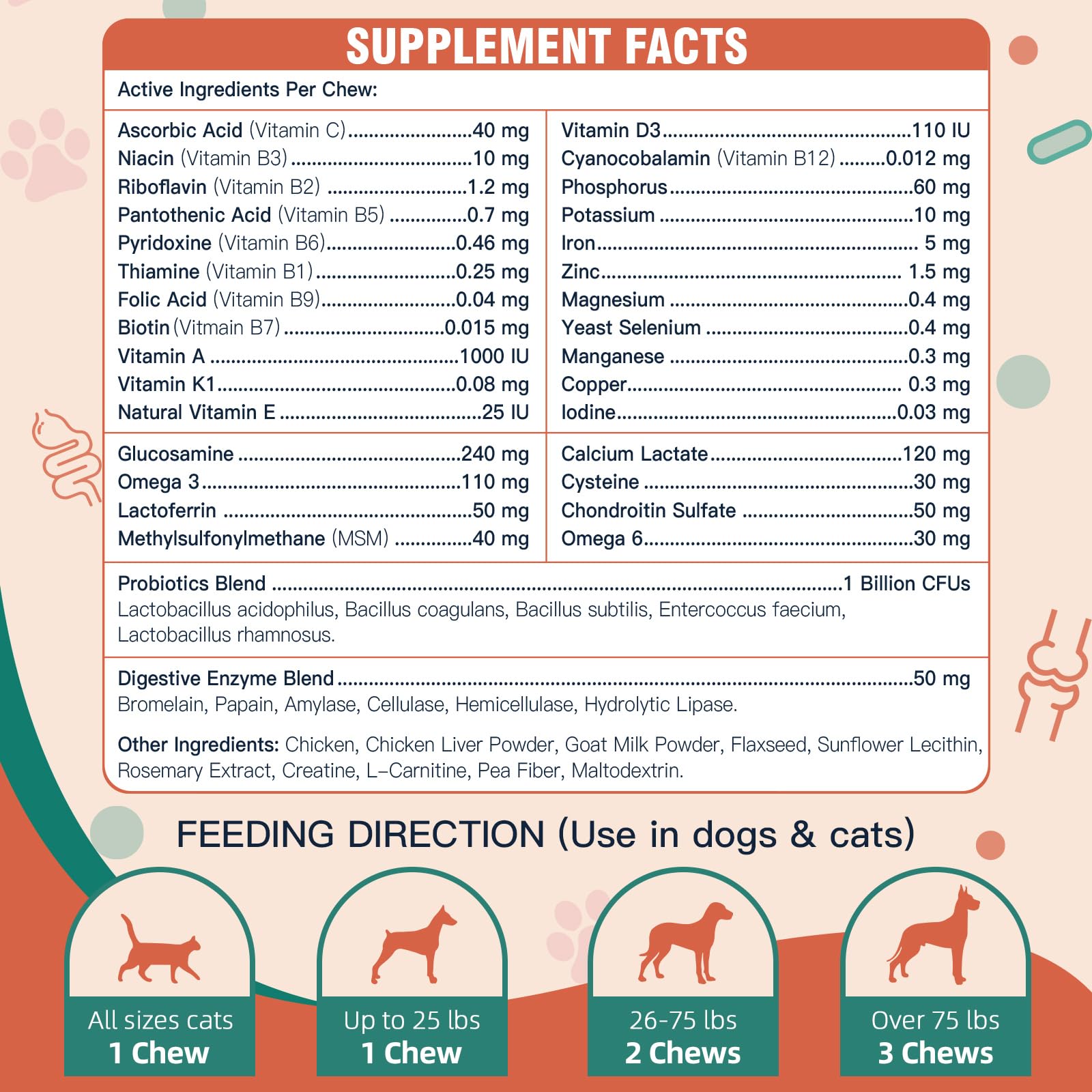 DRFOSTER ingredients label highlights essential vitamins and minerals