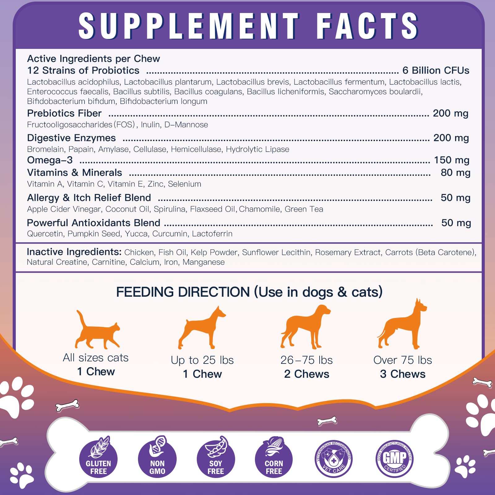 DRFOSTER Probiotics for Dogs digestive enzymes graphic illustrating nutrient absorption