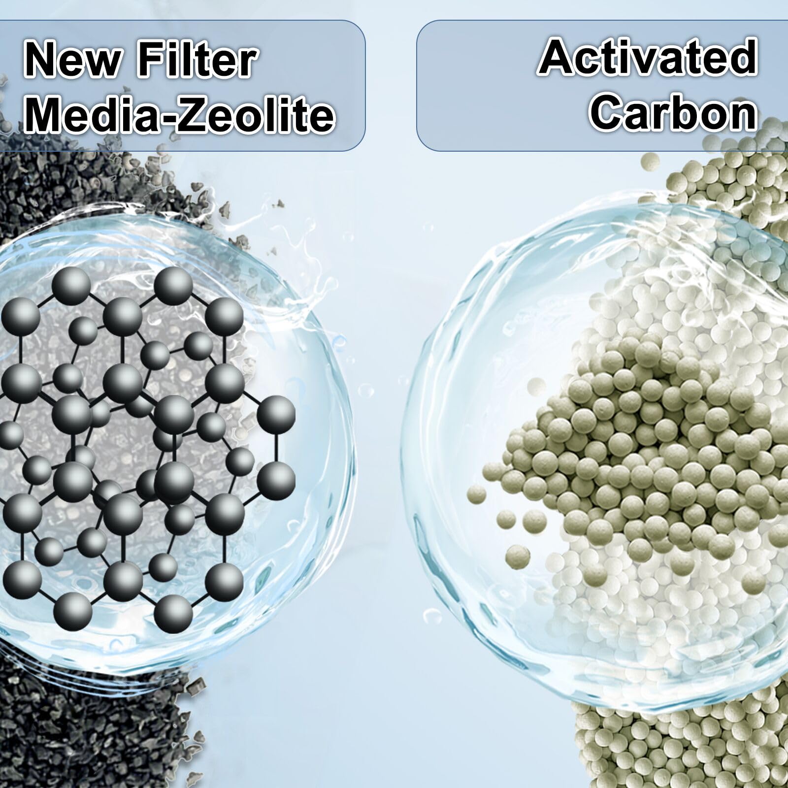 driamor pf-l cartridge delivers clearer water after filtration