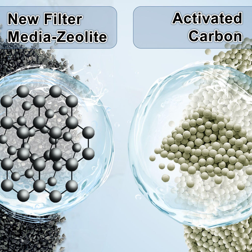 driamor pf-l cartridge delivers clearer water after filtration