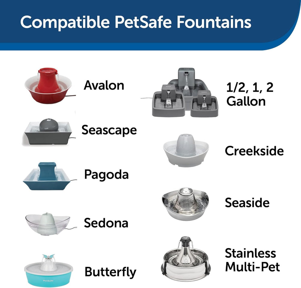 Drinkwell foam filter provides pump protection to extend fountain life and reduce clogs.