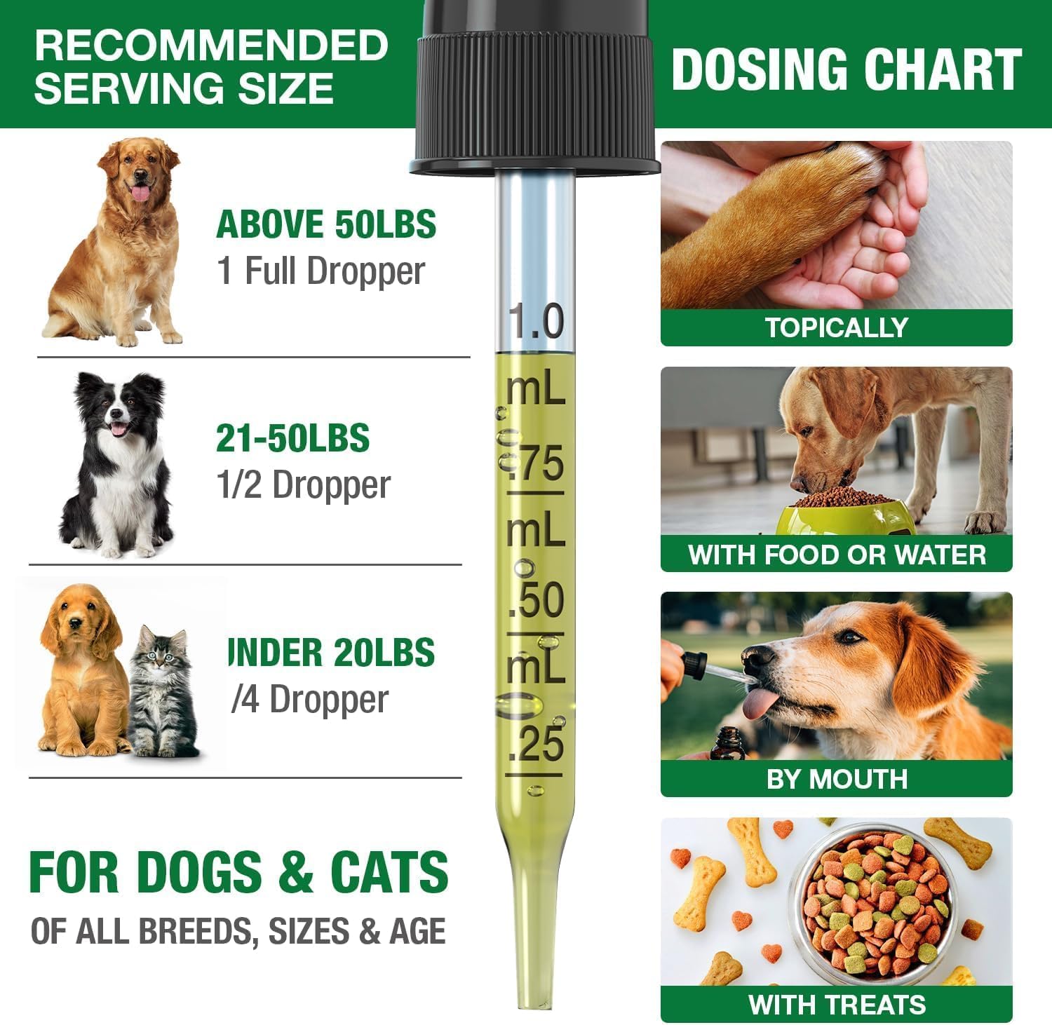 Drloton hemp oil drops dog usage promotes comfort and joint flexibility.