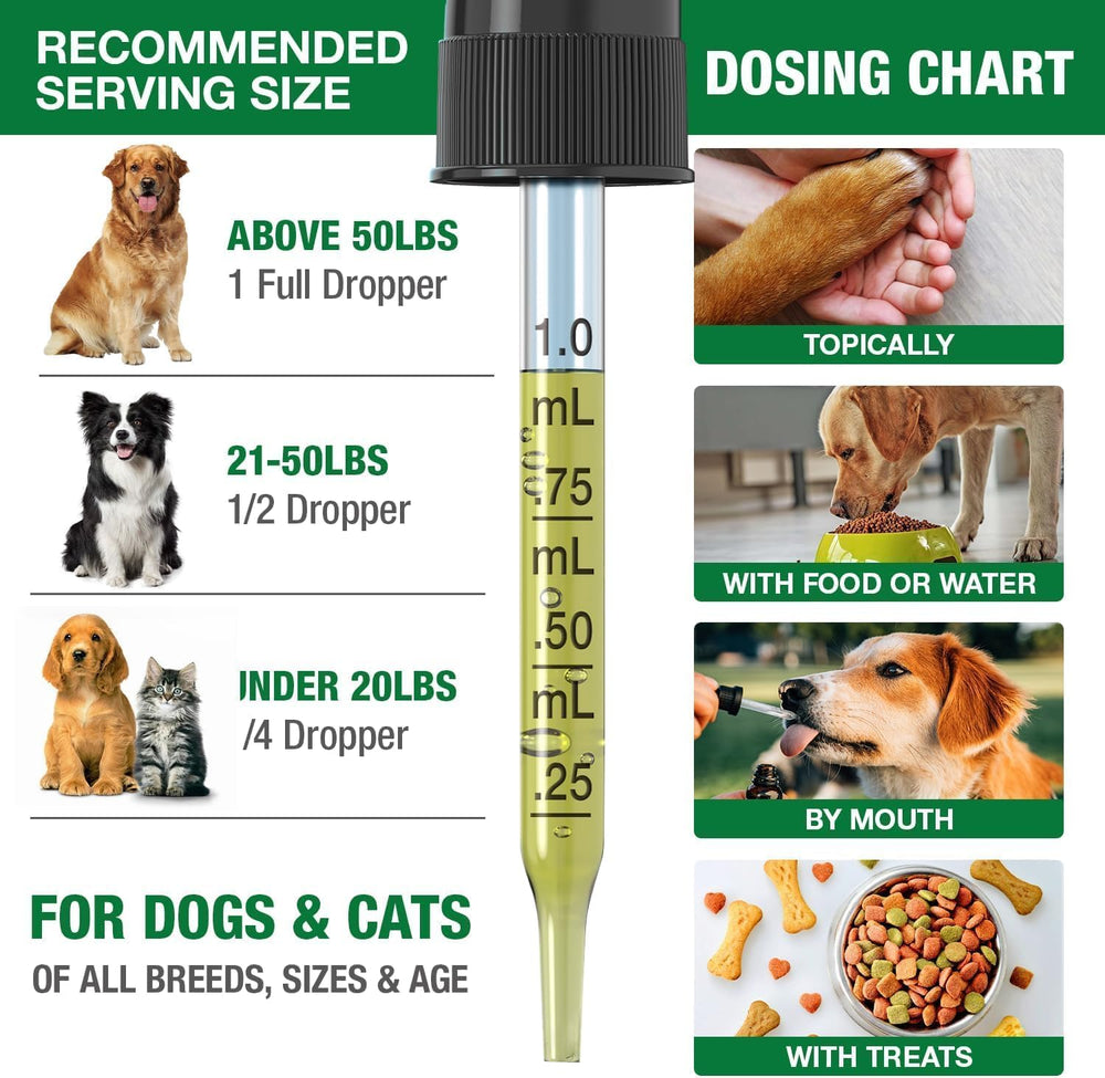 Drloton hemp oil drops dog usage promotes comfort and joint flexibility.