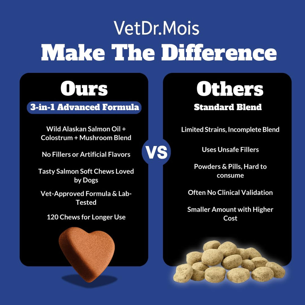 DRMOIS dog allergy chews yeast-balance focus for skin comfort
