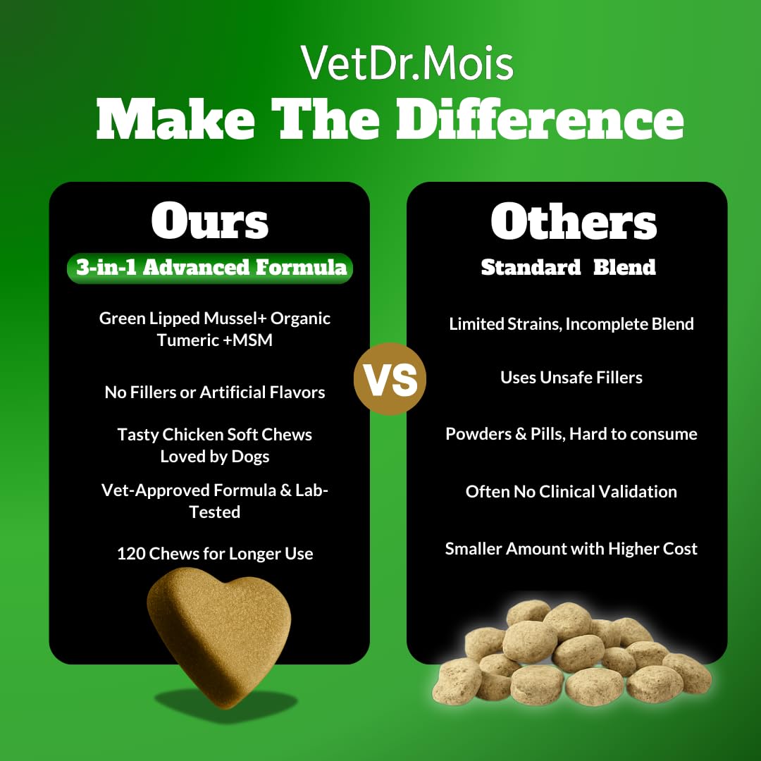 DRMOIS dog joint chews with turmeric for gentle anti inflammatory support