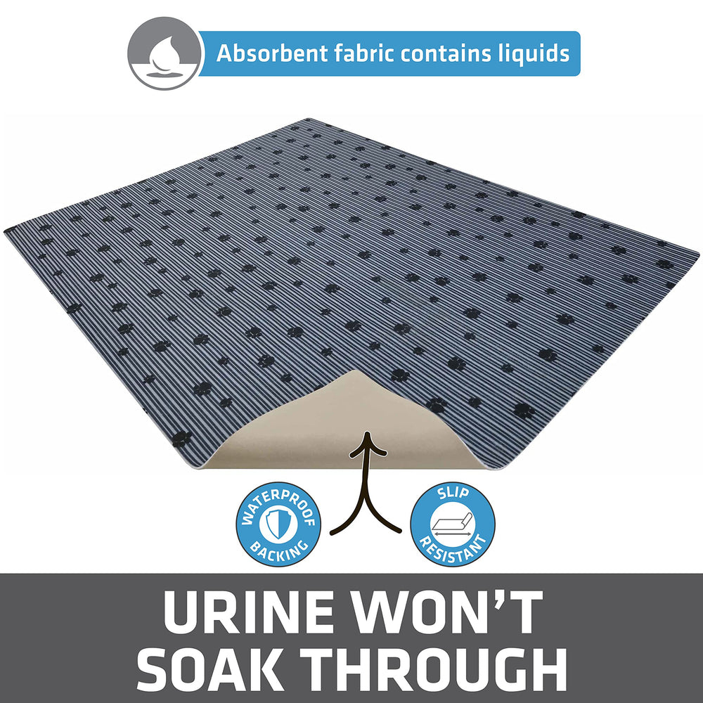 Drymate mat demonstrates slip-resistant bottom for stable use.