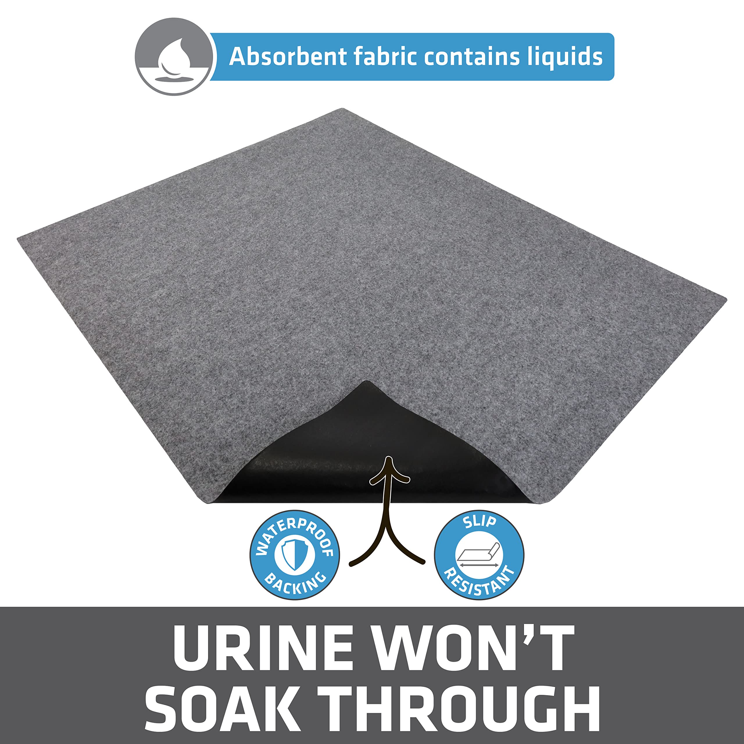 Drymate cat litter mat slip-resistant bottom stays in place during use.