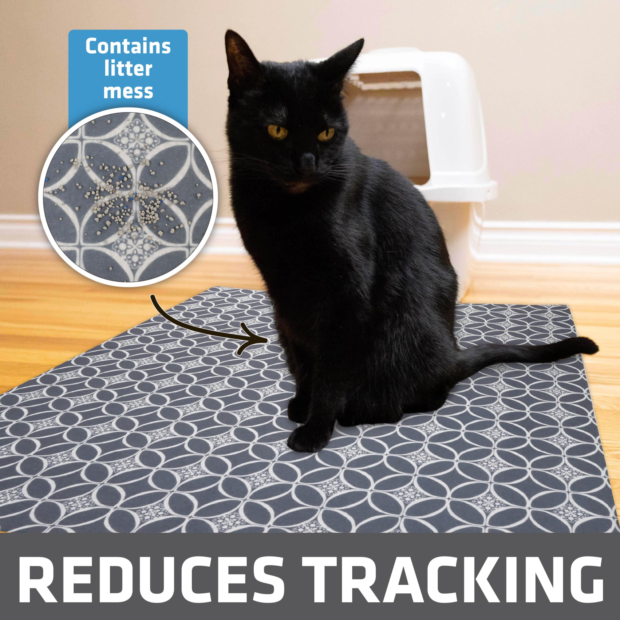 Drymate indigo-grey mat detail demonstrates absorbent surface.