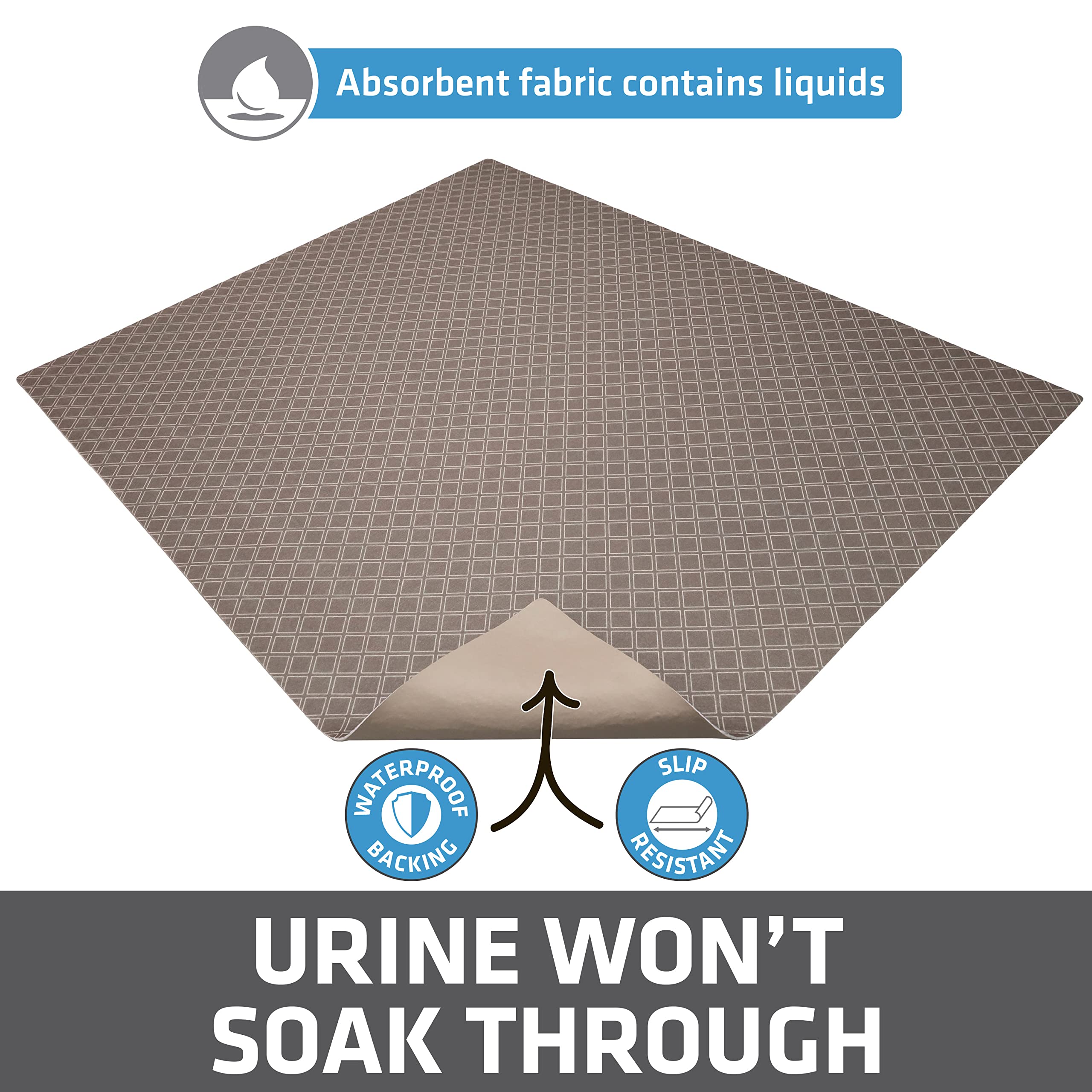 Drymate mat's slip-resistant backing stays in place for containment.