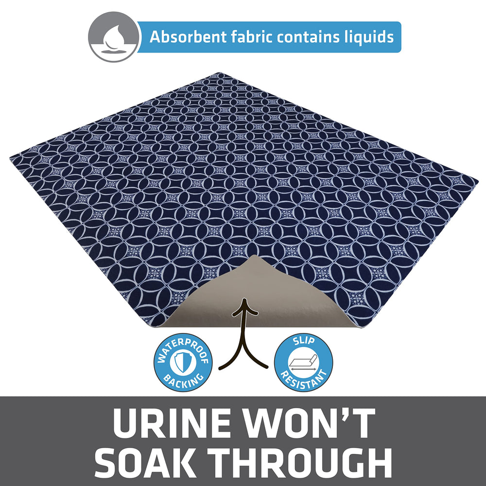 Drymate mat with slip-resistant backing stays in place during use