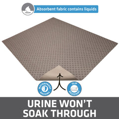 Drymate mat's slip-resistant backing stays in place for containment.