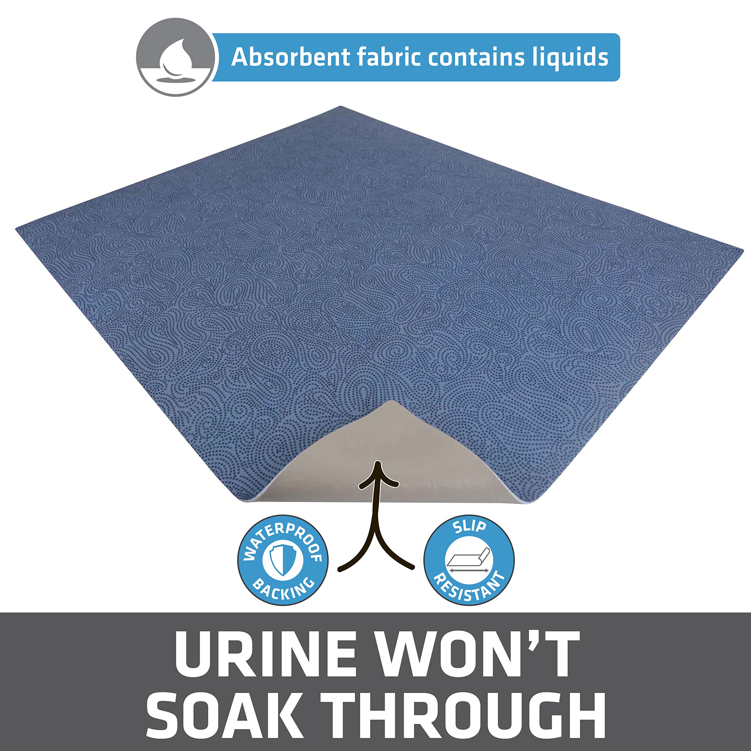 Drymate cat litter mat shows waterproof backing to prevent floor moisture.