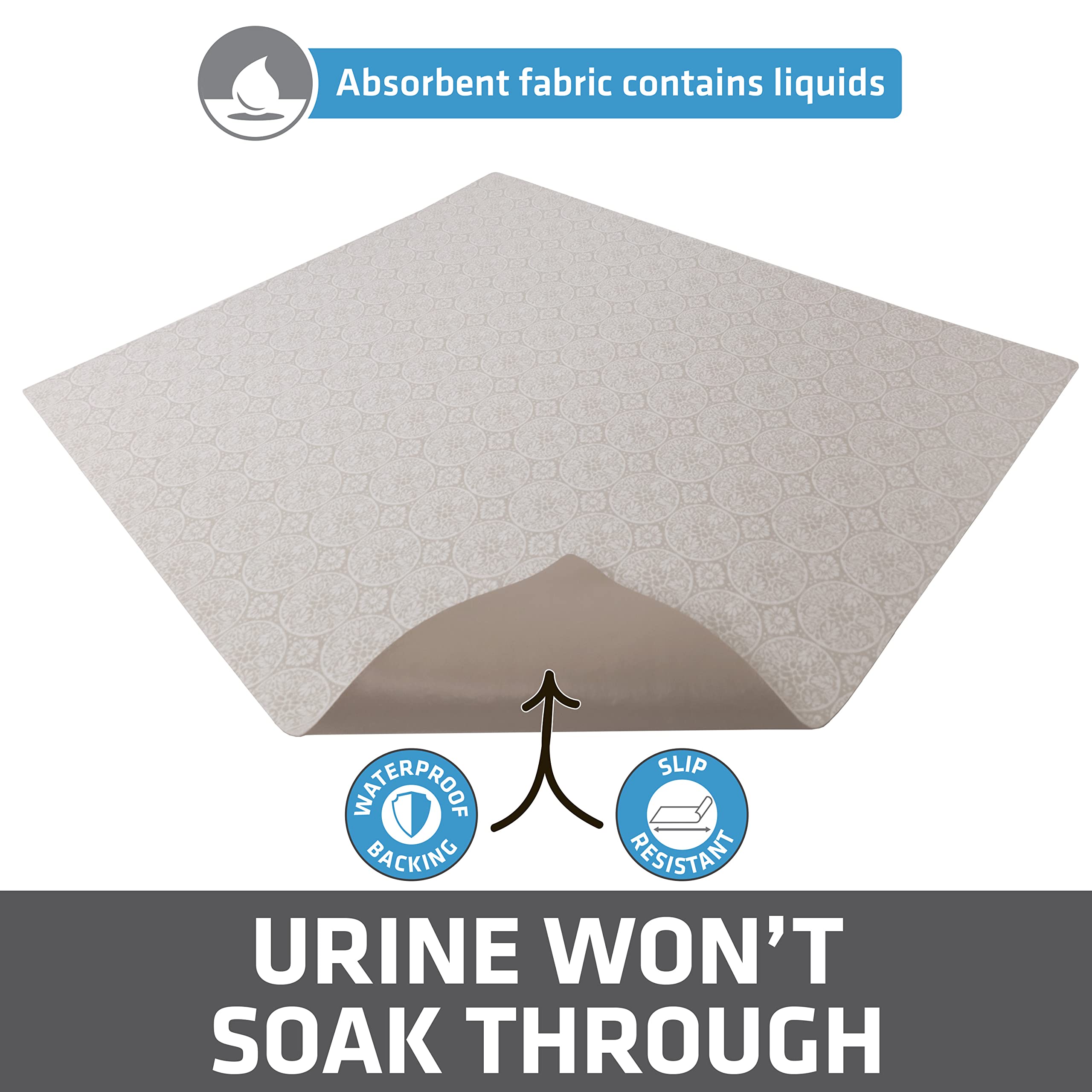 Waterproof backing prevents liquid from soaking through and staining below
