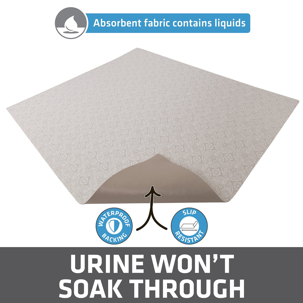 Waterproof backing prevents liquid from soaking through and staining below