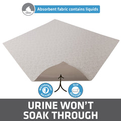 Waterproof backing prevents liquid from soaking through and staining below