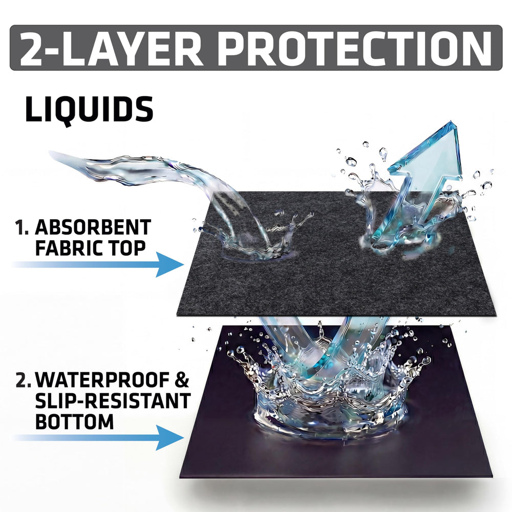 Drymate protects floors and contains messes during playtime and crate use.