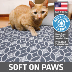 Drymate mat slip resistant backing keeps mat in place.