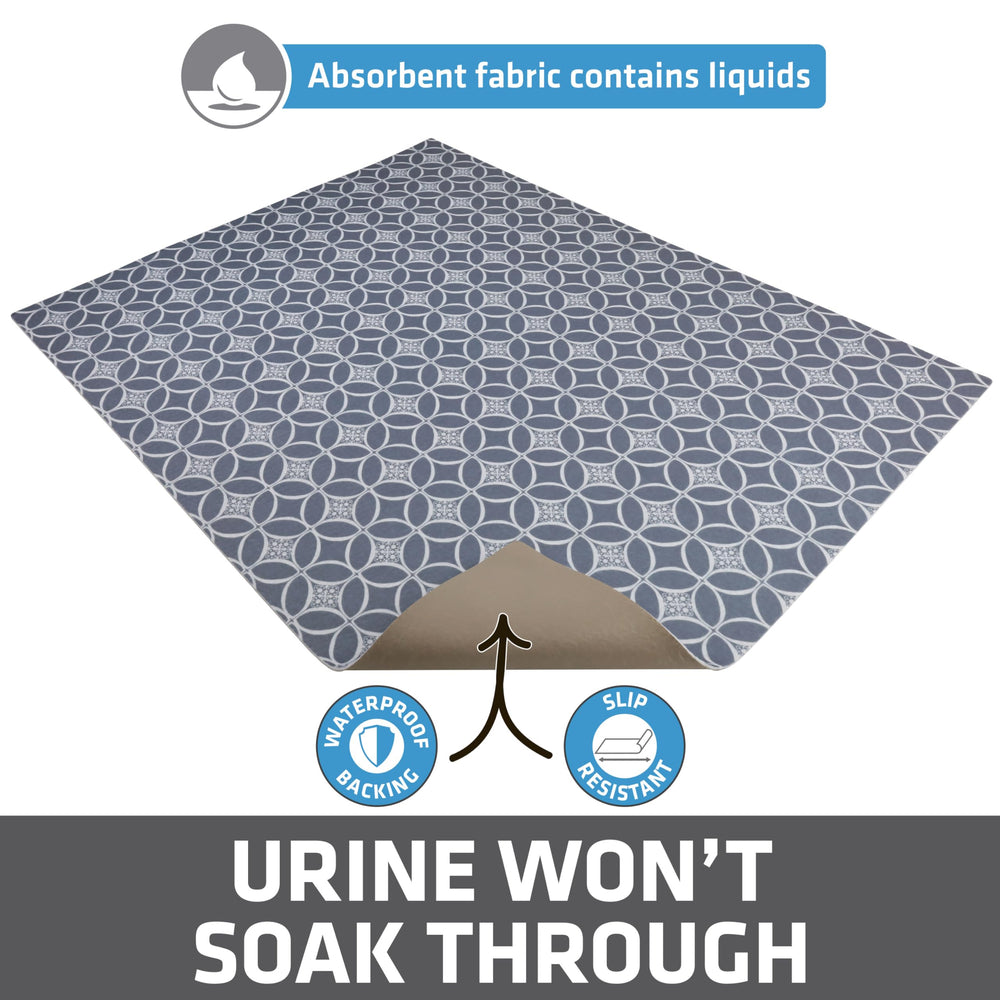 Drymate cat litter mat with waterproof backing prevents leaks.