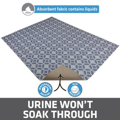 Drymate cat litter mat with waterproof backing prevents leaks.