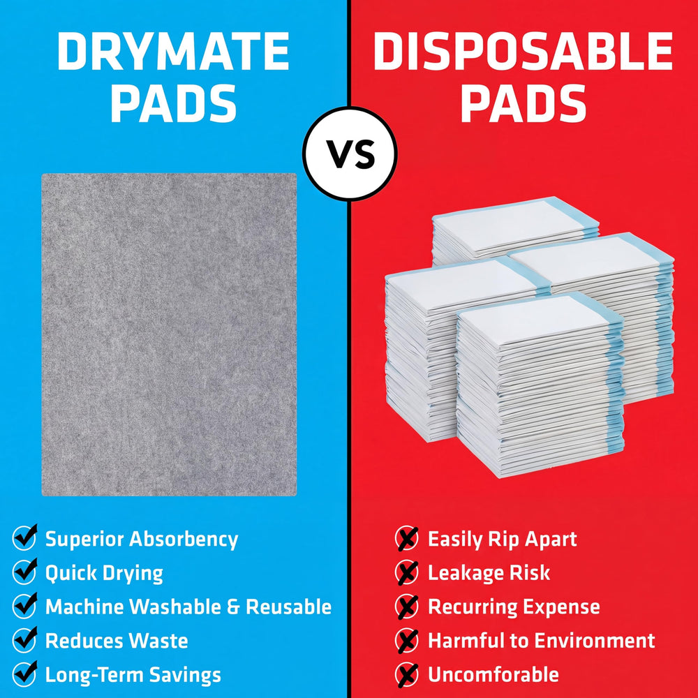 Drymate machine-washable design for easy cleaning and reuse.