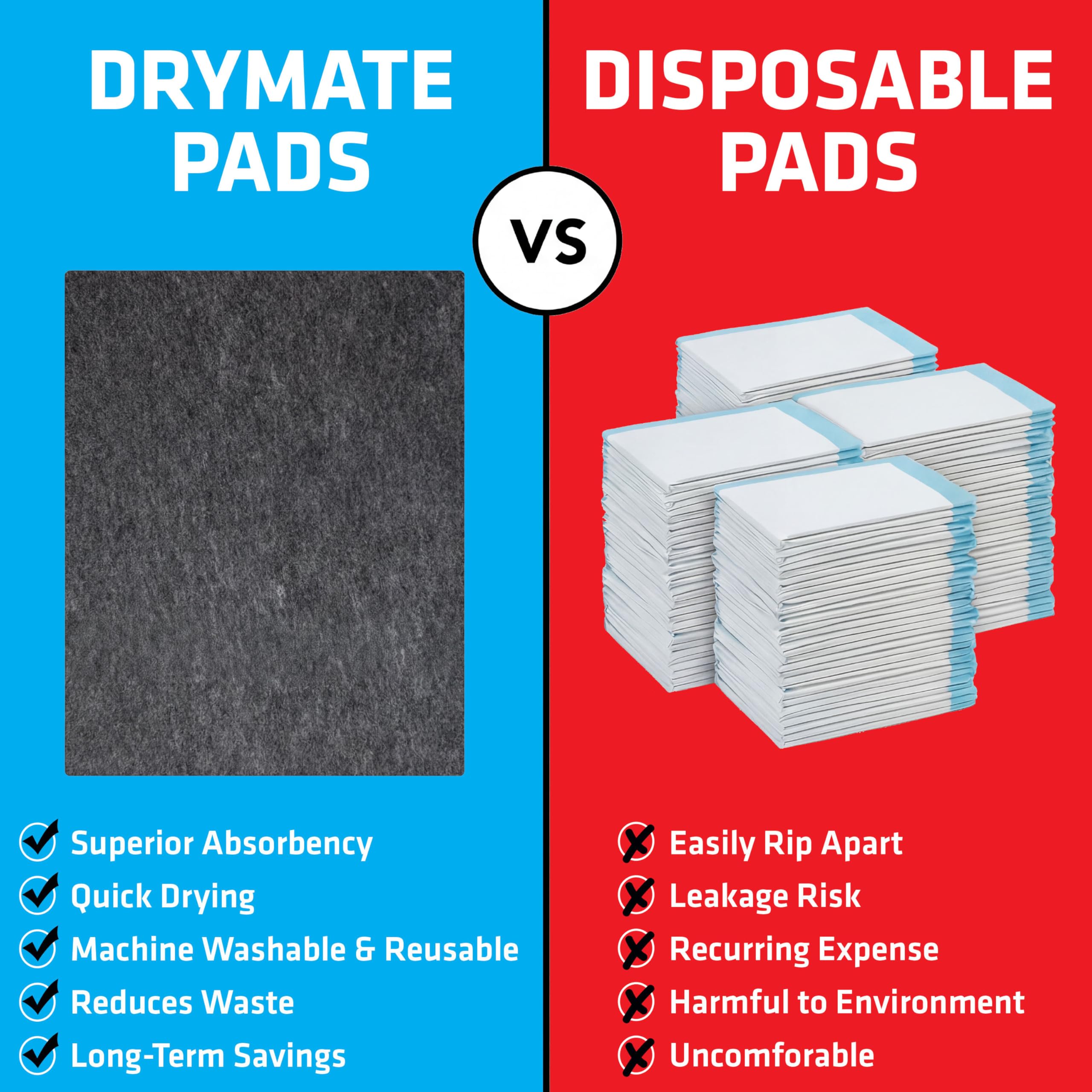 Drymate versatile crate liner and kennel mat configuration
