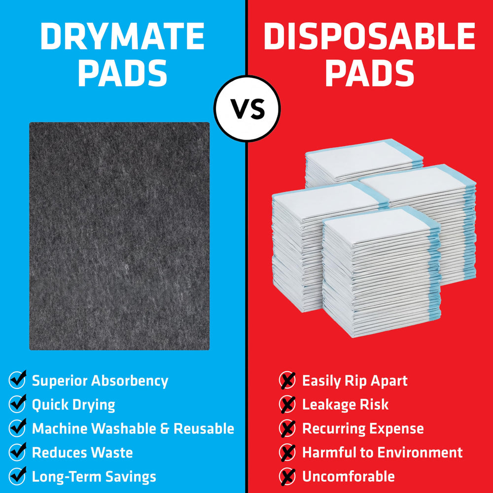 Drymate versatile crate liner and kennel mat configuration
