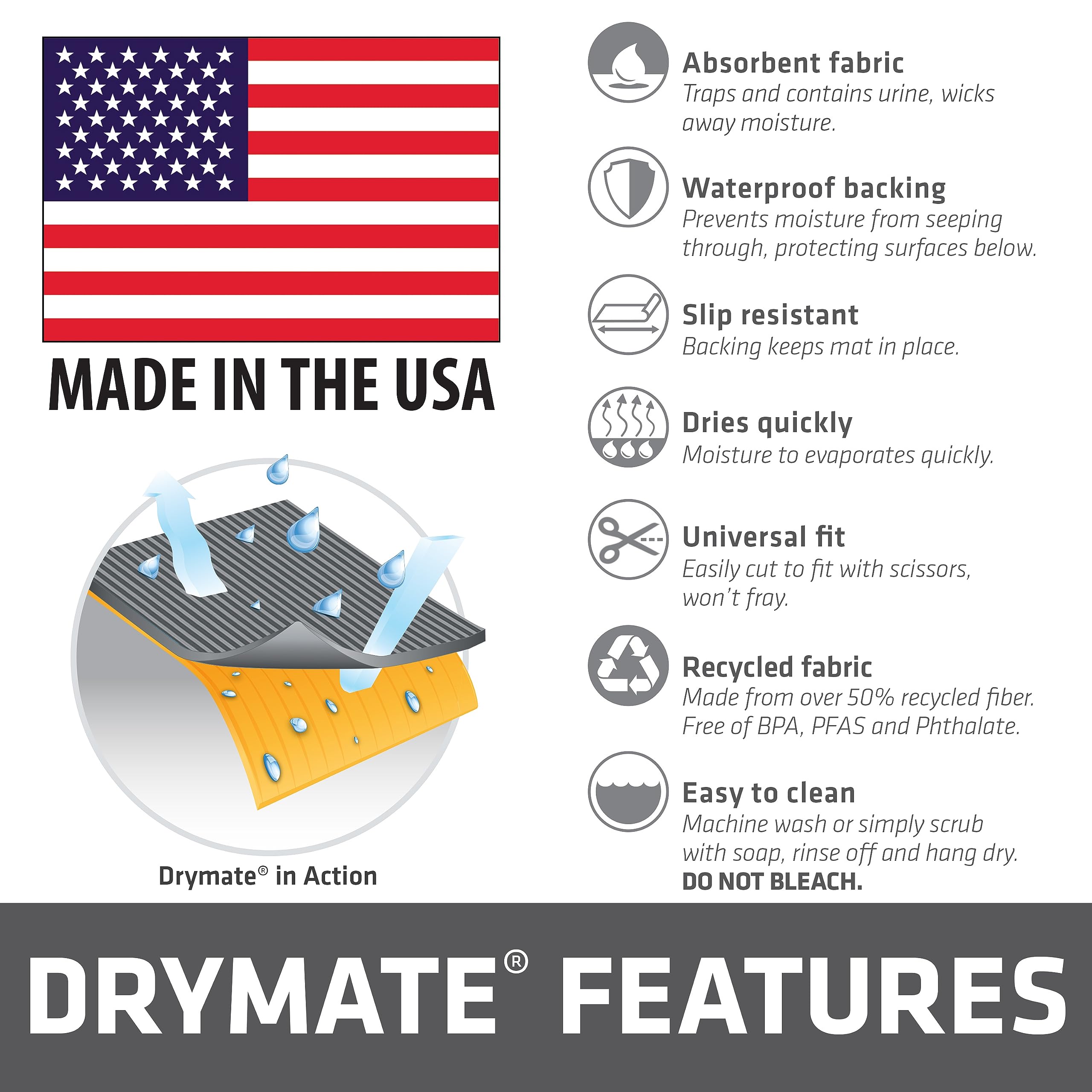 Drymate reusable potty pad option suitable for kennel training routines