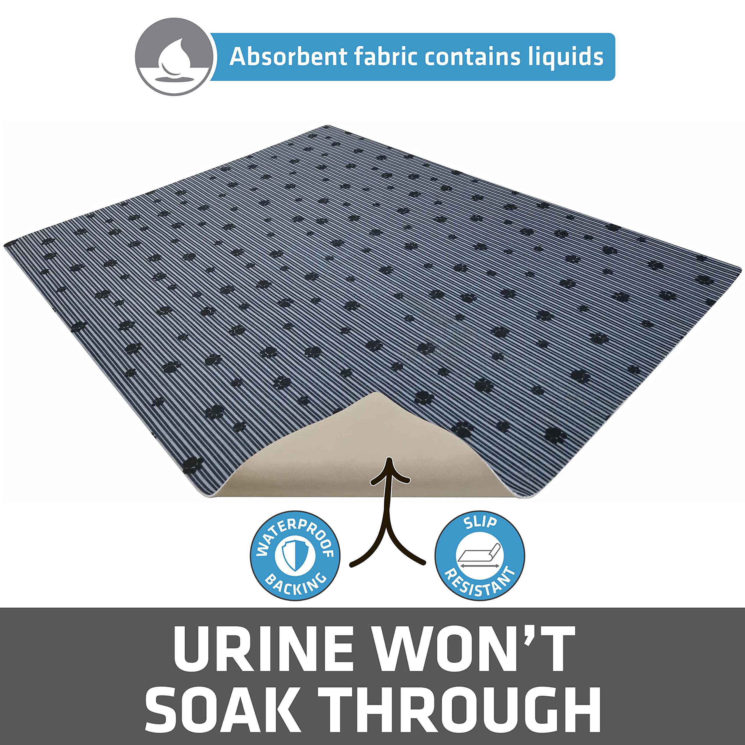 Drymate mat with slip-resistant backing stays in place
